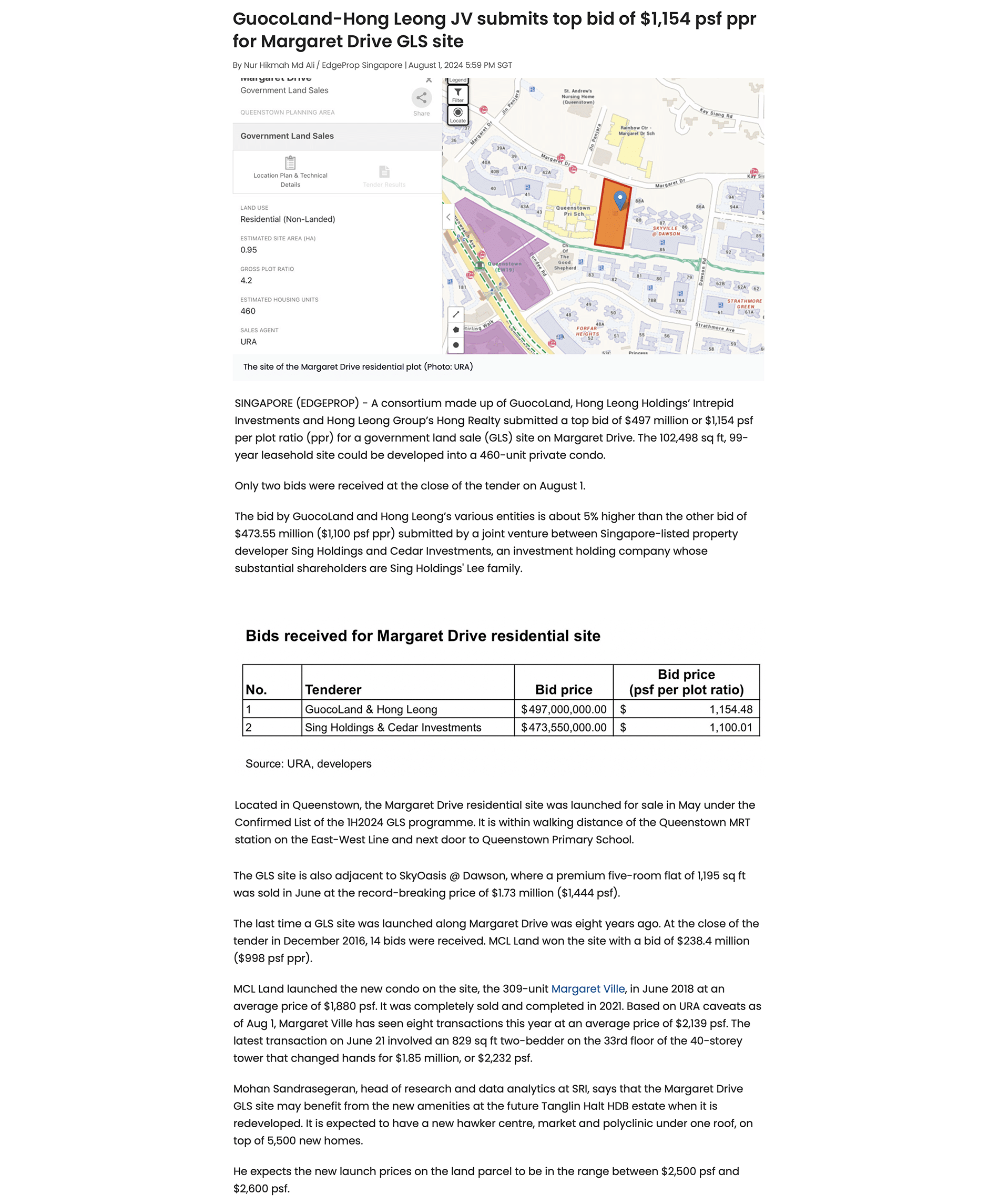 Penrith Condo - news 010824