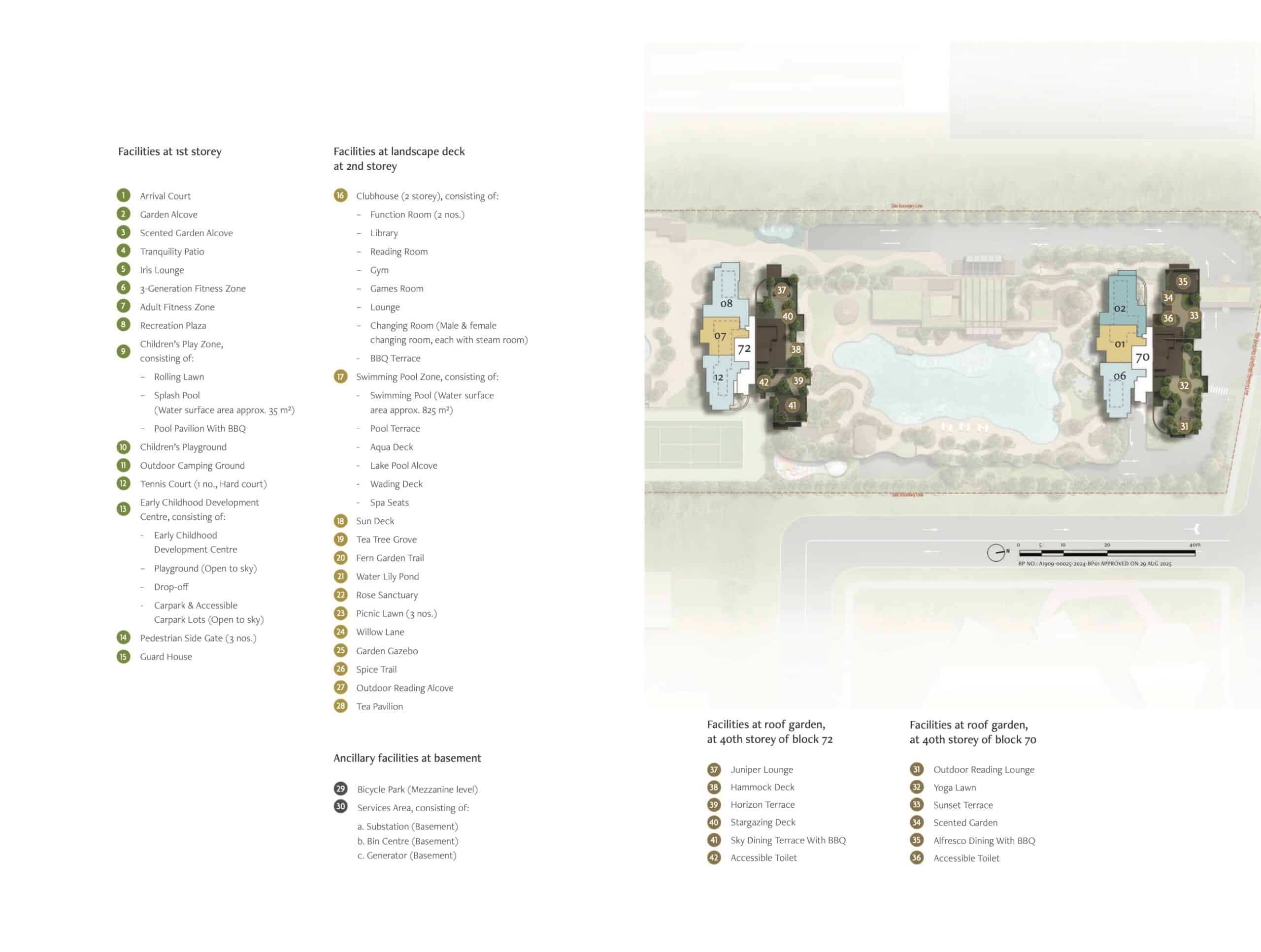 Penrith Condo Site Plan 1